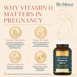 High Strength Vitamin D3 4000IU - Vegetarian
