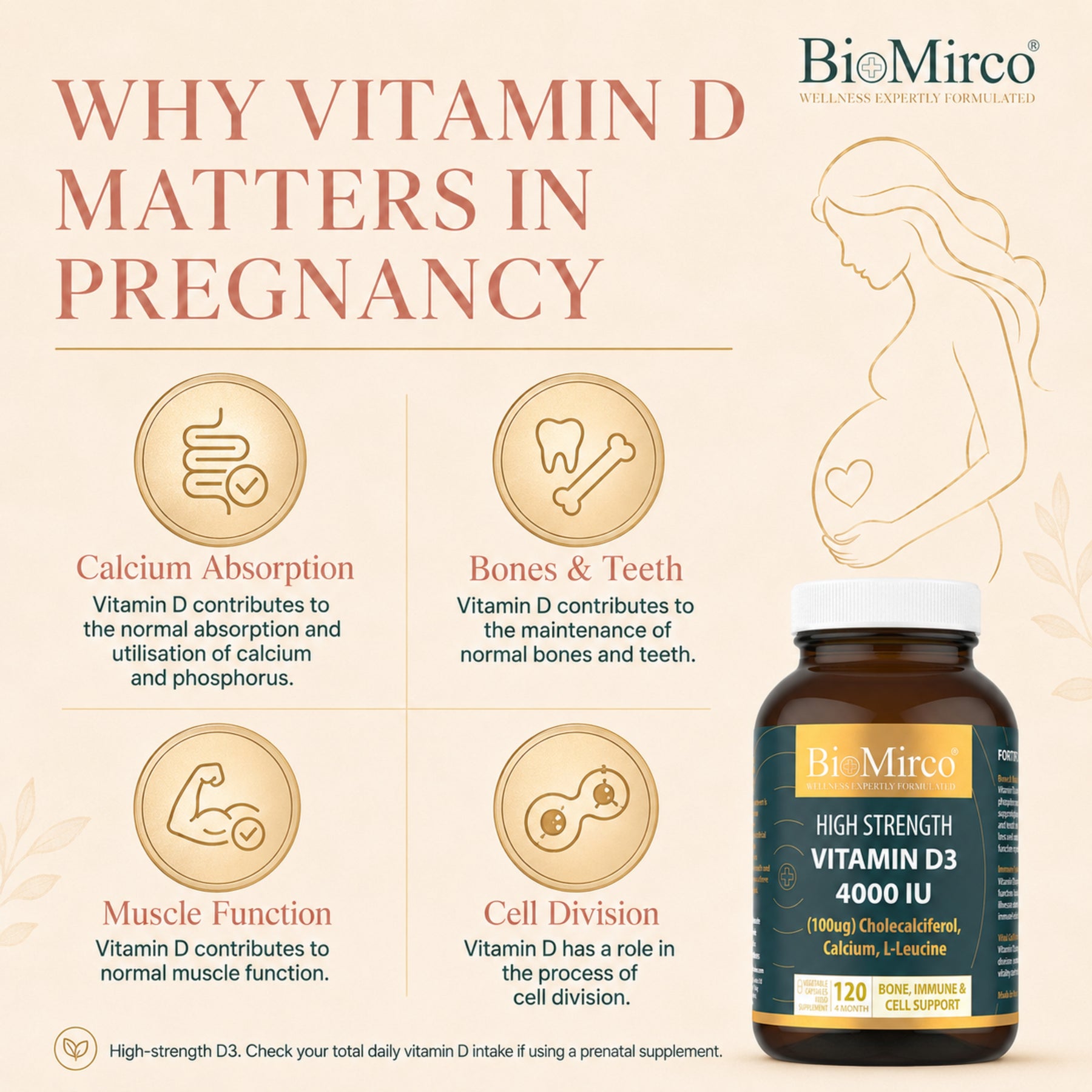 High Strength Vitamin D3 4000IU - Vegetarian