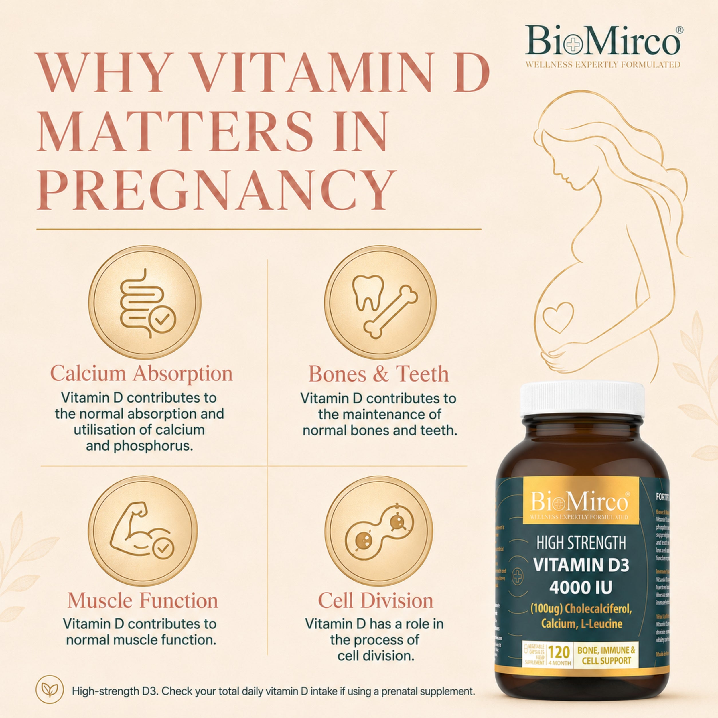 High Strength Vitamin D3 4000IU - Vegetarian