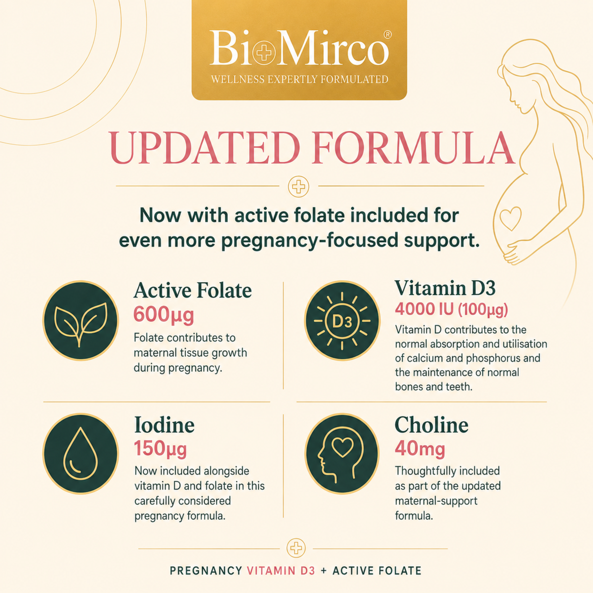 Pregnancy Vitamin D3 + Active Folate