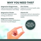 High Strength Magnesium Complex - With Zinc & Vegan Vitamin D3