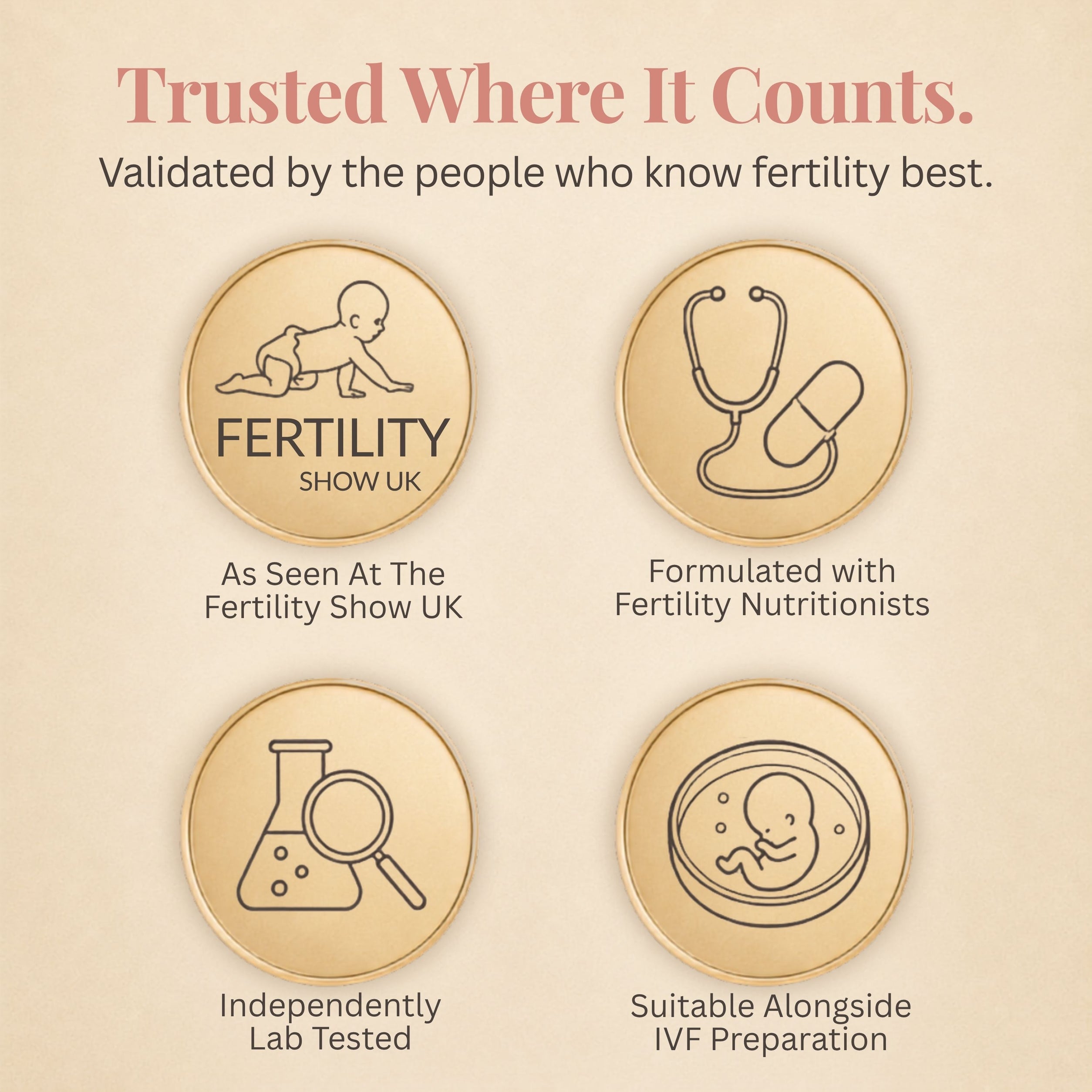 Fertility Advance - 300mg CoQ10 + 800µg Active 5-MTHF Folate