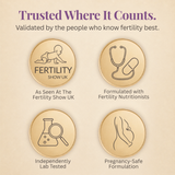 Fertility Focus - 200mg CoQ10 + 533µg Active 5-MTHF Folate