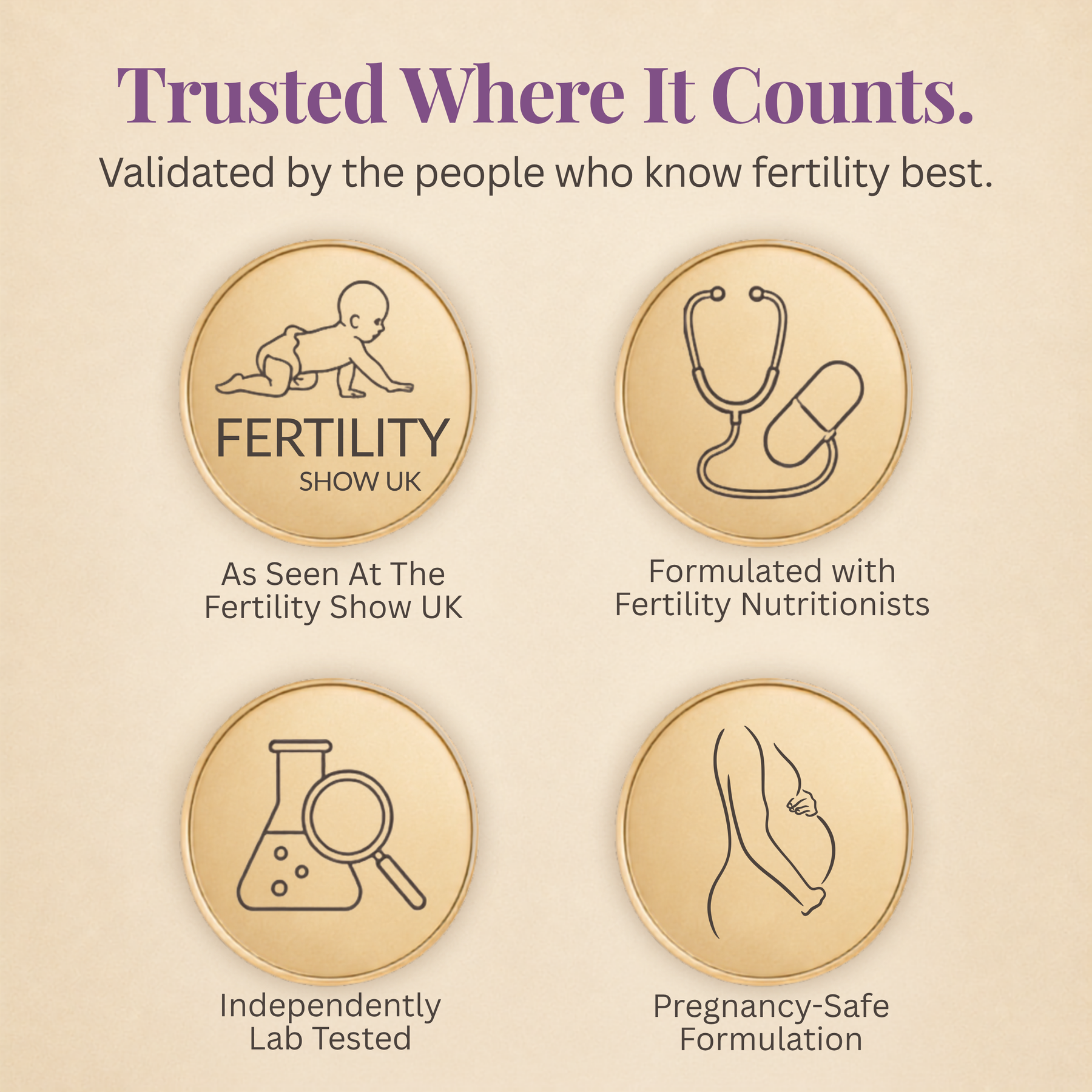 Fertility Focus - 200mg CoQ10 + 533µg Active 5-MTHF Folate