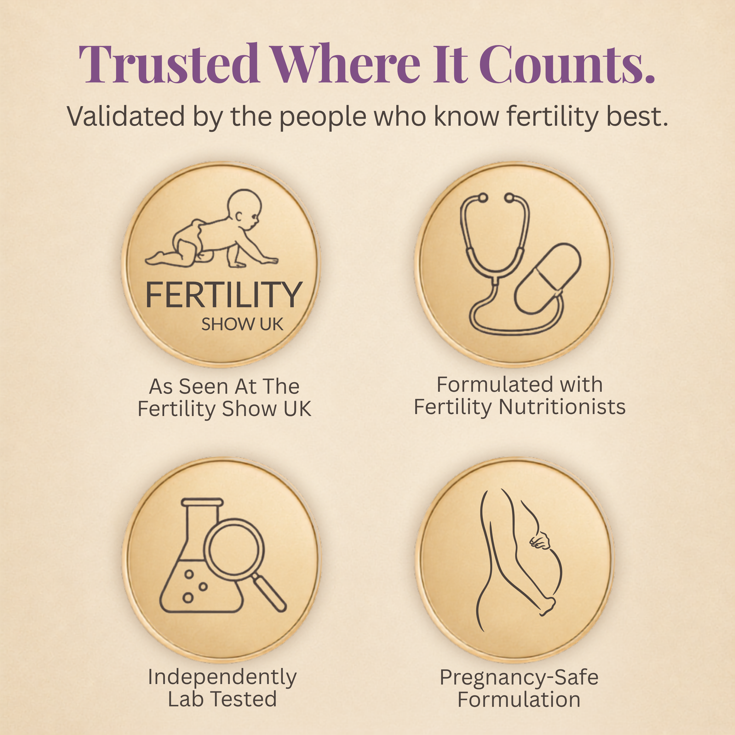 Fertility Focus - 200mg CoQ10 + 533µg Active 5-MTHF Folate
