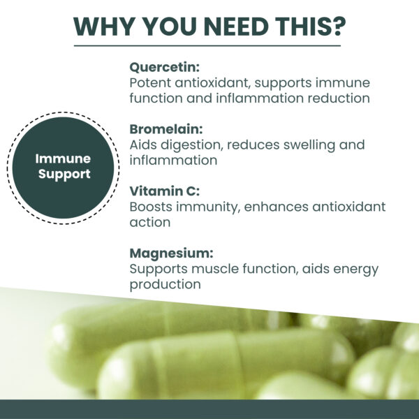 High Strength Quercetin Complex - Image 5