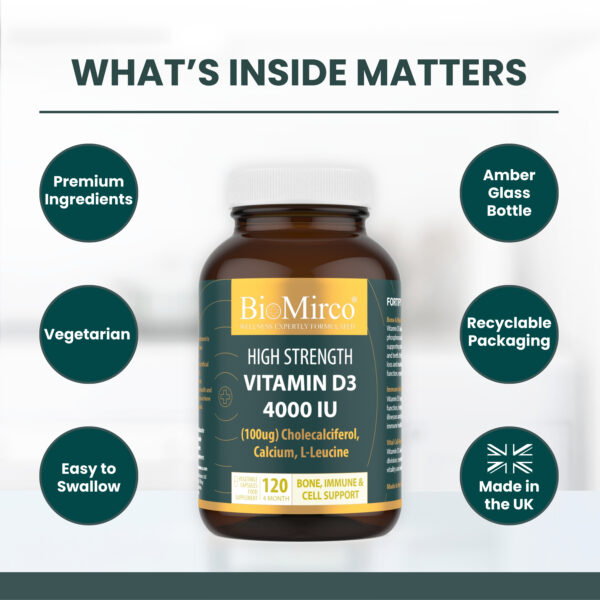 High Strength Vitamin D 4000iu - Image 7